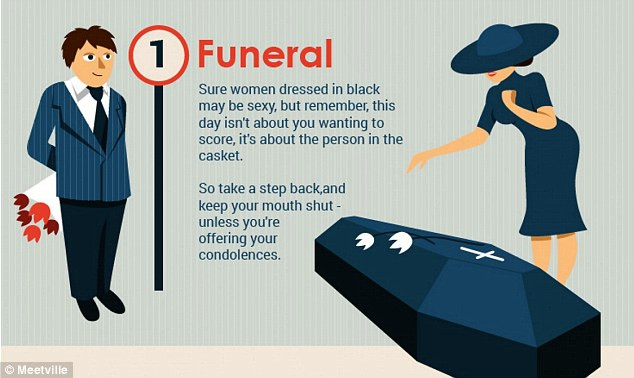 TOP 5 cele mai groaznice locuri in care sa 'agati' pe cineva. Nimeni nu ar face asta in locul de pe prima pozitie