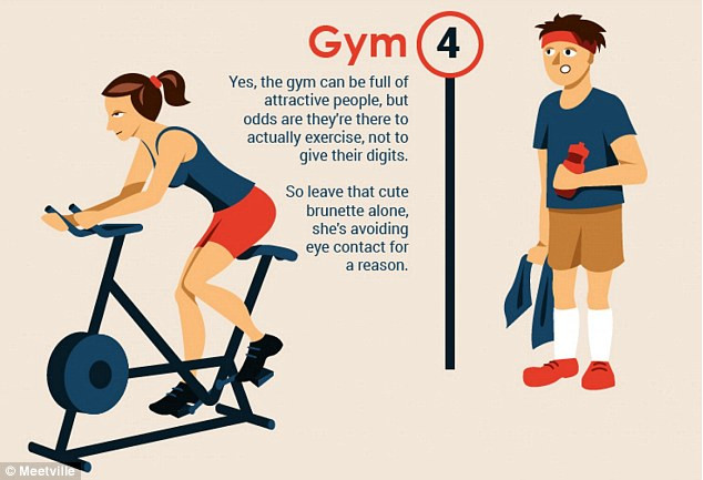 TOP 5 cele mai groaznice locuri in care sa 'agati' pe cineva. Nimeni nu ar face asta in locul de pe prima pozitie