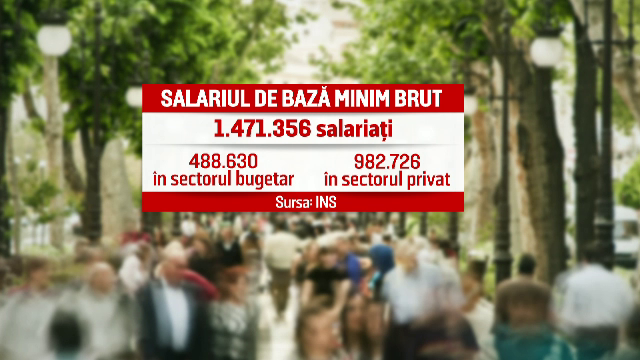 Guvernul nu spune NU majorarii salariului minim pe economie. Care este conditia de care depinde decizia finala