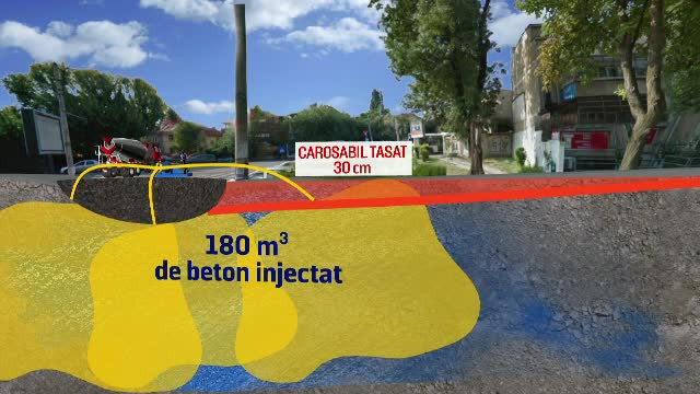 Cand ar putea fi rezolvata problema de la Eroilor. Animatie grafica: toti pasii prin care daunele "Varvarei" pot fi reparate