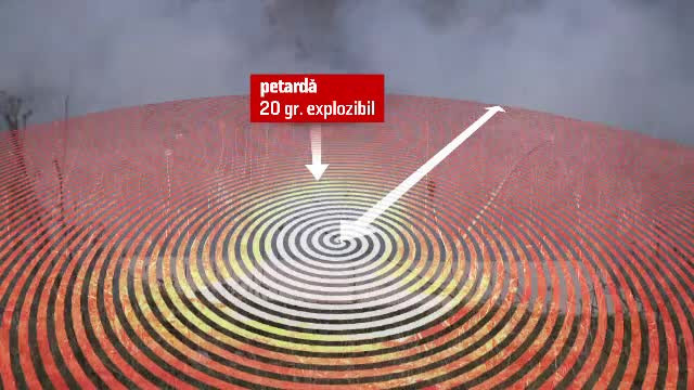 EXPERIMENT: Cat de periculoase sunt artificiile pe care mii de romani le cumpara. O simpla petarda poate provoca un dezastru