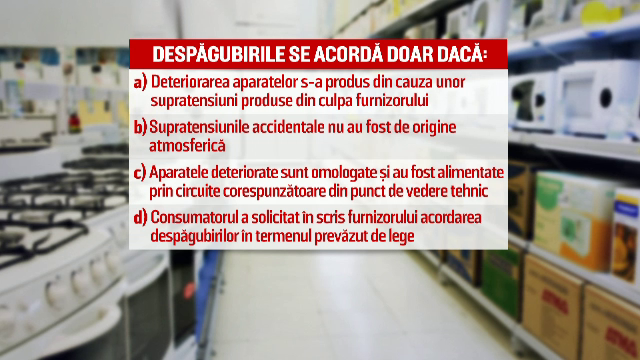 Despagubiri mai usor de obtinut din 2016, daca vi se strica electrocasnicele. Pasii pe care trebuie sa ii urmati