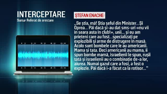Adevarul despre interceptarile cu "mama si tata" din Colectiv. Procurorii au verificat afirmatiile facute de colonelul Enache