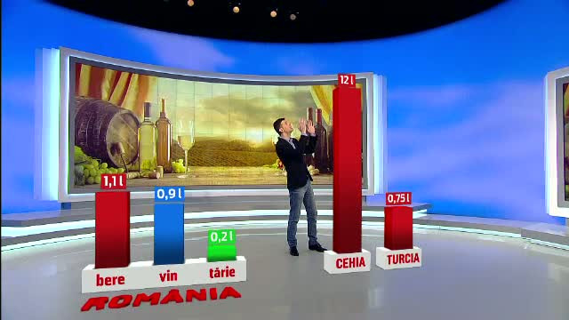 Cum isi impart tara consumatorul aprig si cel prudent. Harta Romaniei in functie de consumul de alcool