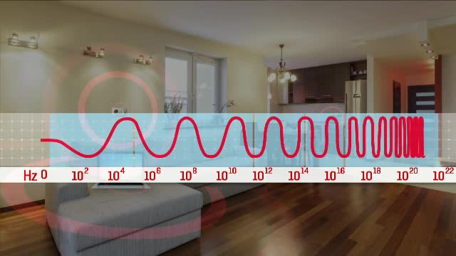 Expertii avertizeaza: suntem pusi in pericol de tehnologia din propria casa. Care este cel mai periculos obiect din locuinta