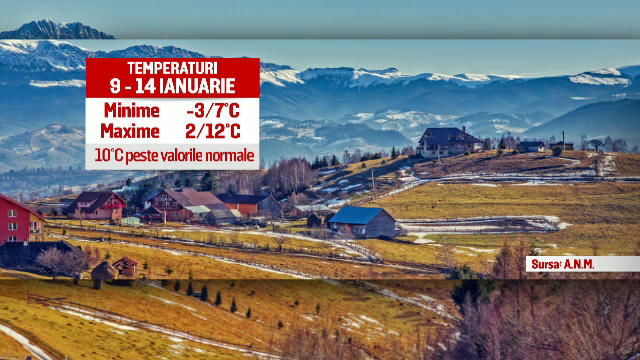 Ne asteapta un val nou de infectii respiratorii. Vestile despre vreme anunta o luna ianuarie plina de probleme