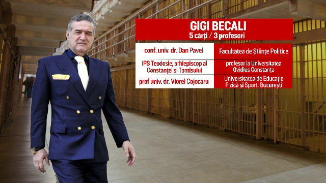 Lista profesorilor care au girat lucrarile pe banda rulanta ale detinutilor. Coordonatorii scriitorilor de dupa gratii
