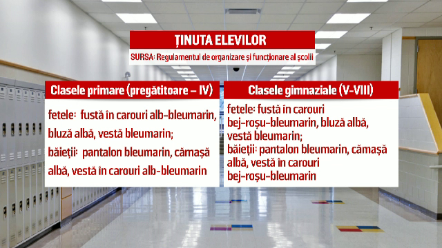 O scoala din Capitala, amendata dupa ce a impus uniforma obligatorie pentru elevi. Cum a discriminat institutia copiii