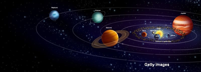 Cercetatorii americani, aproape sa faca o descoperire uriasa. Cum s-ar putea modifica sistemul nostru solar