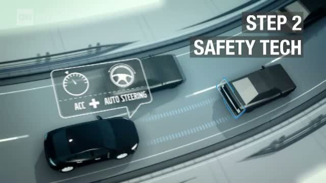 Promisiunea celor de la Volvo pentru soferi. Cum vor arata noile modele de masini incepand cu anul 2020