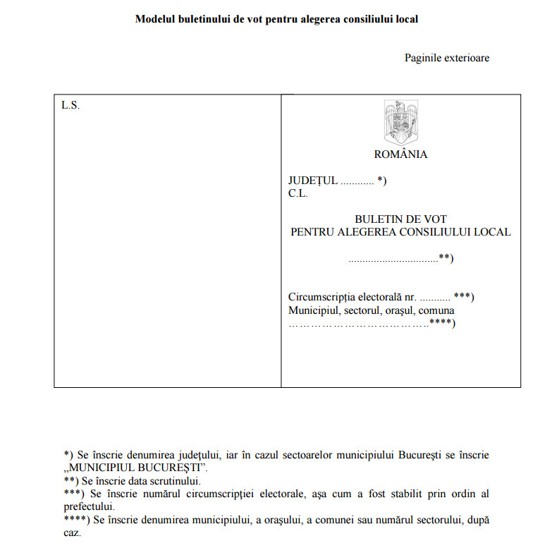 model buletin de vot