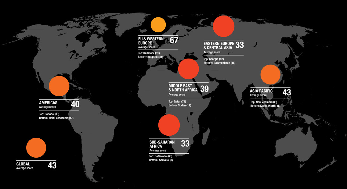 harta mondiala a coruptiei Transparency International
