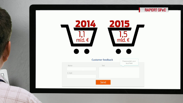 De ce probleme se lovesc romanii care fac cumparaturi pe net. "Surpriza" de care a avut parte clienta unui magazin online