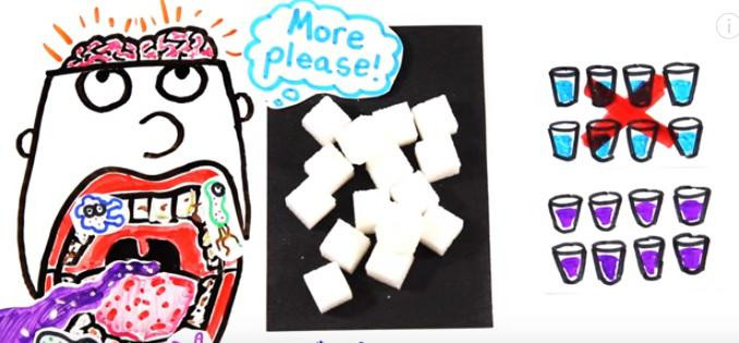 Ce se intampla cu organismul nostru cand bem suc. Un clip arata cum apare dependenta de bauturi carbogazoase: VIDEO