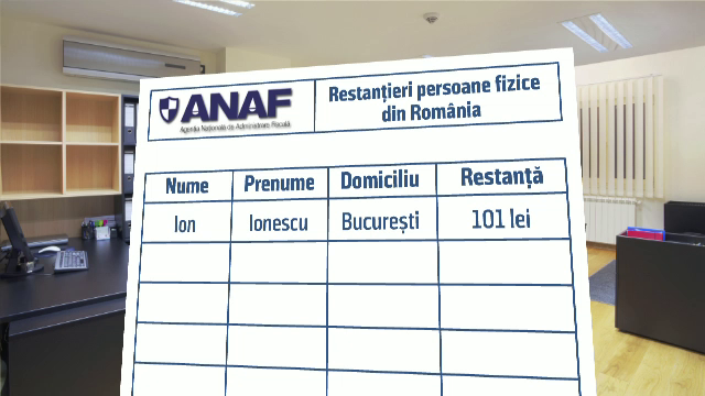 Primele reactii, dupa ce Fiscul vrea ca toata tara sa ii stie pe romanii datornici la stat. "Un exces", "ilegal" si "rusinos"