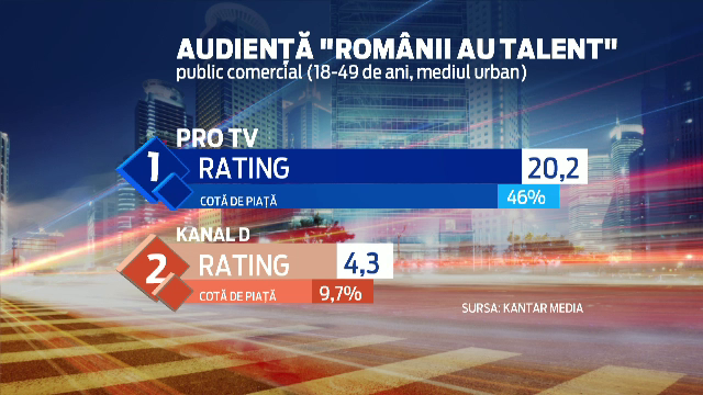 audienta rgt
