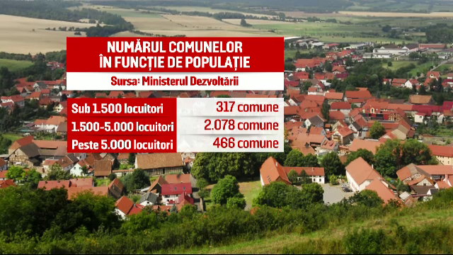 Guvernul vrea o Romanie cu mai putine sate si comune. Reactia primarilor: "Se aduna doua saracii sau 3 saracii"