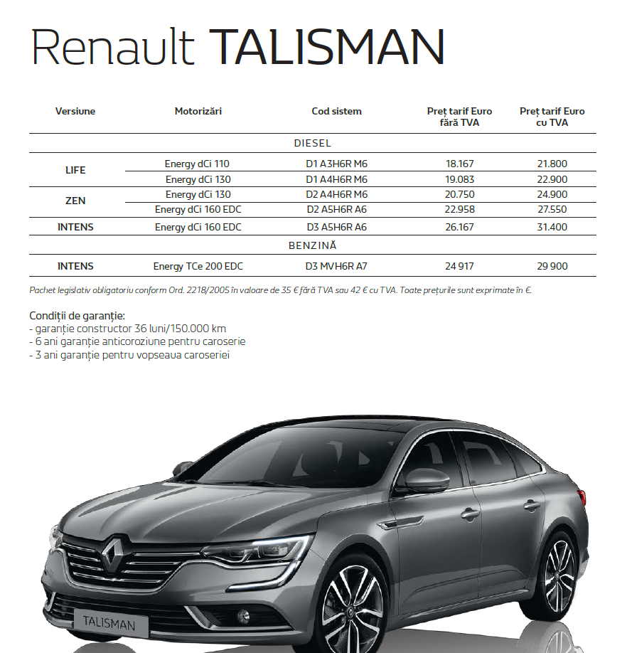 (P) VIDEO Renault a lansat noul Talisman in Romania. Vezi aici cat costa limuzina care isi propune sa bata Passat sau Mondeo