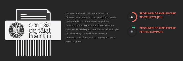 Comisia de taiat hartii - Guvern