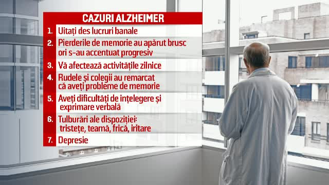 270.000 de romani sufera de o boala grava, dar nici 15% nu au fost diagnosticati. Semnele care ar trebui sa va alerteze