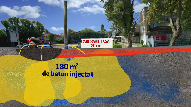 Bucurestenii evacuati din cauza tasarii asfaltului, la Eroilor, s-au intors acasa: "Blocul are fisuri, inainte era cazemata"