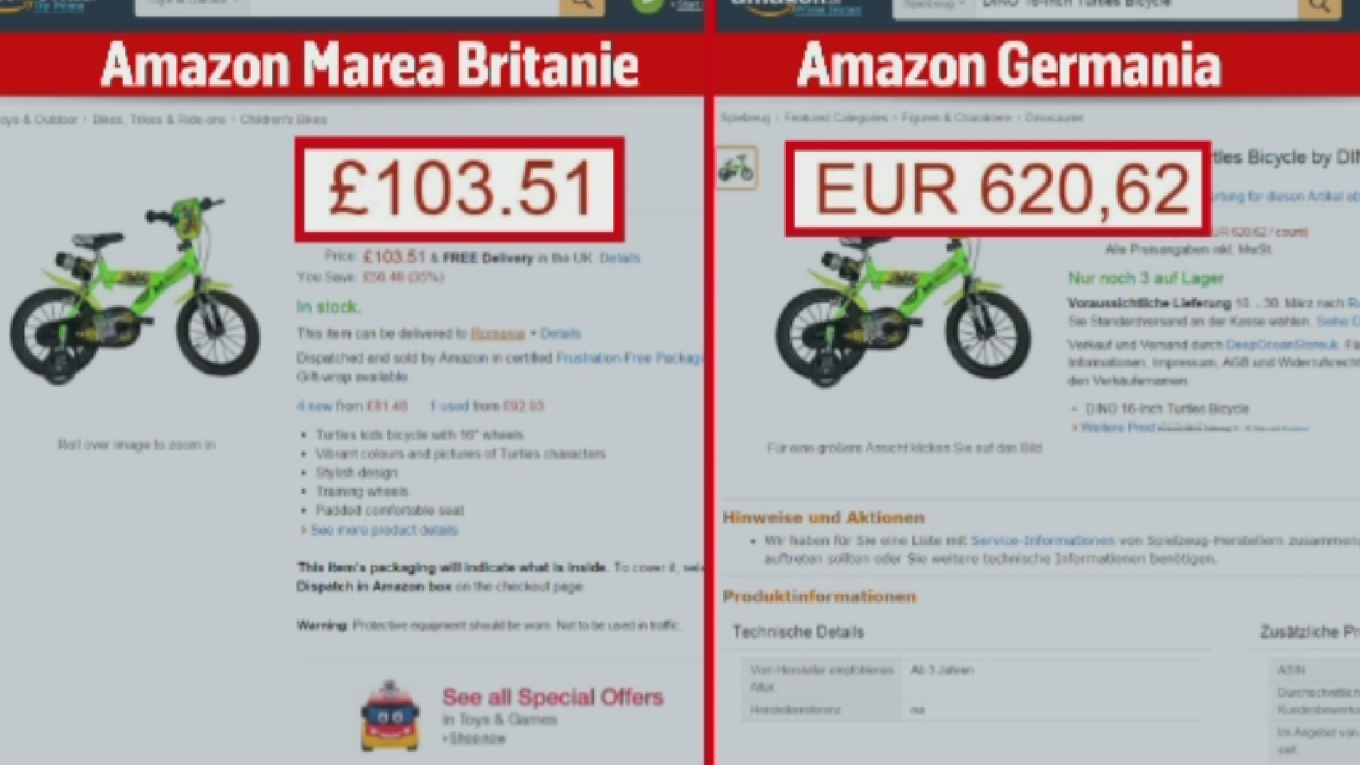 Magazinele online ar putea fi obligate sa aplice aceleasi preturi in toate tarile din UE. Cat de mari sunt diferentele acum