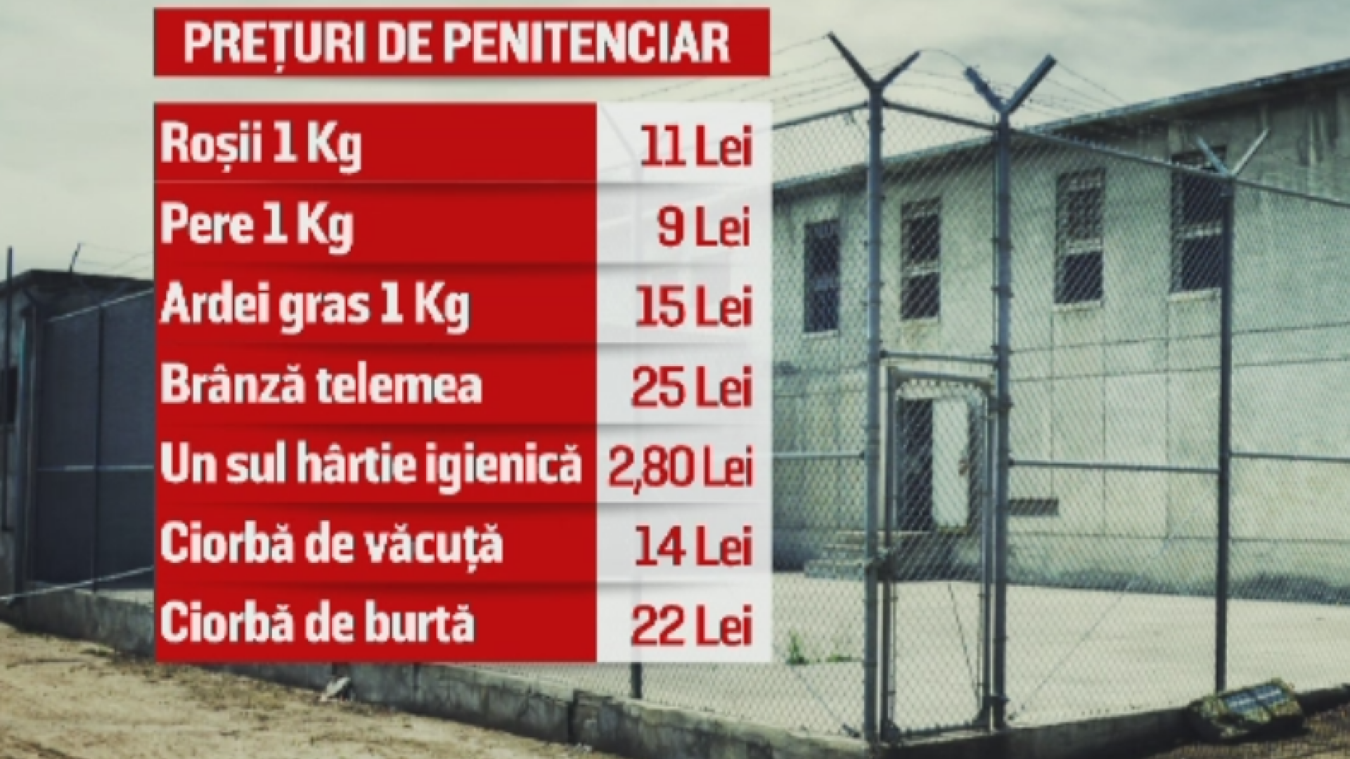 Viata scumpa din inchisorile romanesti. Ministrul Justitiei: "Un kilogram de rosii costa mai mult decat la Bruxelles"