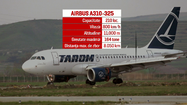 Romania isi cauta un "Air Force One". Tinta: Airbusul de la Tarom care poate ajunge pana la New York sau Beijing