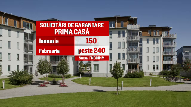 credite prima casa