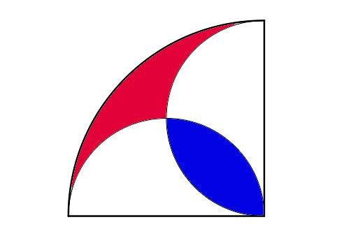 Ziua mondiala a numarului Pi. Puteti rezolva aceasta problema de logica?