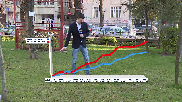 Industria saloanelor de infrumusetare a crescut cu 20% fata de anul trecut. Cine sunt clientii preferati ai stilistilor