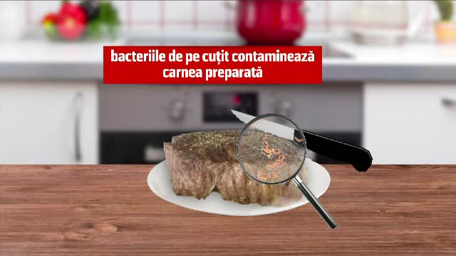 Reguli simple pentru a preveni orice infectie cu E.coli. In ce conditii ne pot imbolnavi ustensilele din bucatarie