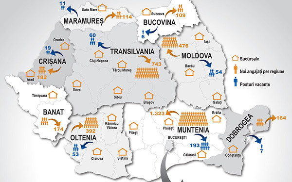 (P) Provident Romania devine cel mai mare angajator britanic de pe piata locala