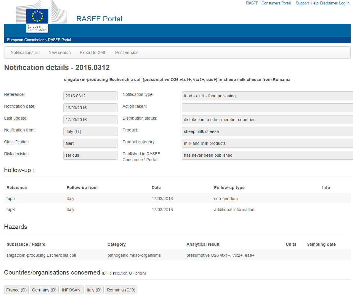 Ciolos atentioneaza Italia, in cazul alertei alimentare despre branza cu E.coli. Romania a facut insa o greseala si mai mare