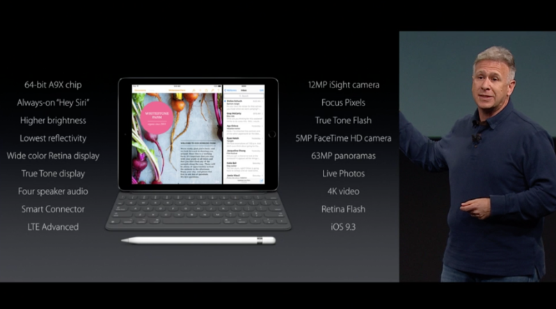 iPad