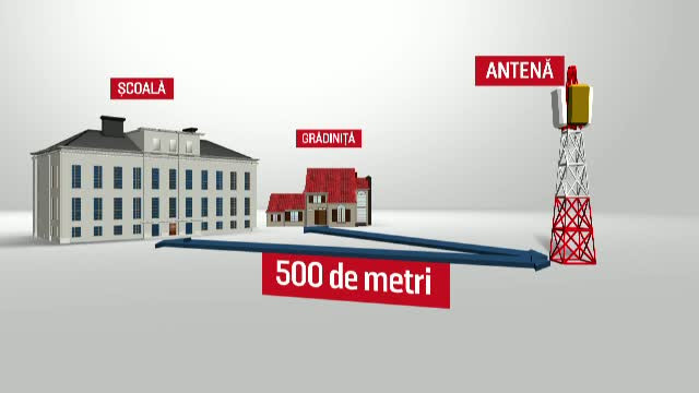 Proiect de lege: antenele GSM, la 500 de metri de scoli si spitale. Deputat: "Sanatatea e mai importanta decat interesele"