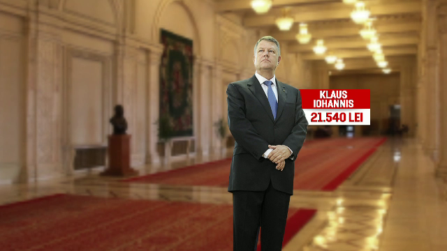 Salarii mai mici pentru marii bugetari. Cat vor castiga patriarhul, presedintele si premierul fata de un medic sau un dascal