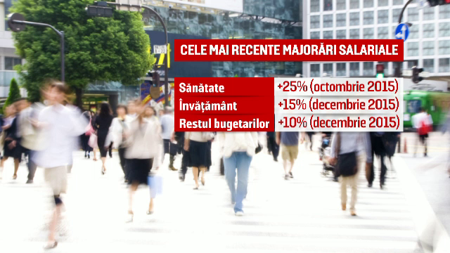 Ordonanta pentru cresterea salariilor bugetarilor, abandonata de Guvern. Ce se asteapta de la rectificarea bugetara din vara