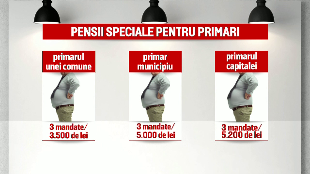 Pensiile speciale pentru alesii locali au incins spiritele in Parlament. "Primarii au nevoie de respect, de atentie"
