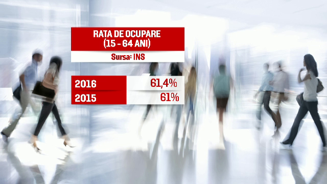 De ce sunt respinse tot mai multe dosare de pensionare. Diferenta dintre romanii cu studii superioare si cei cu studii medii