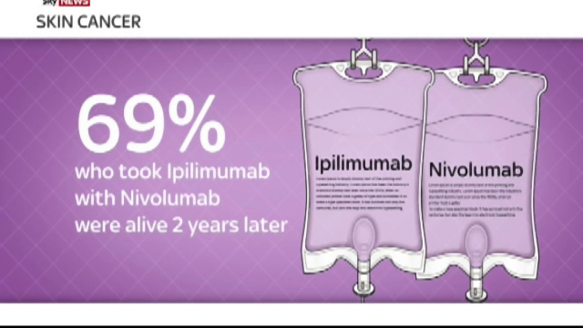 O combinatie de medicamente pentru imunitate a dat rezultate in tratarea cancerului. Marturia unei paciente