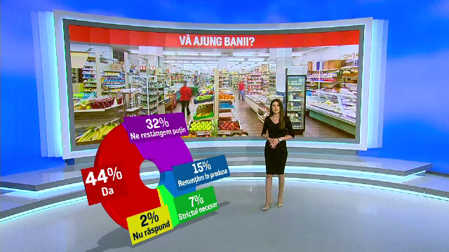 Pastele de 1 Mai si cum si-au schimbat romanii planurile de Sarbatori. 8 din 10 vor sa fie alaturi de rude si prieteni