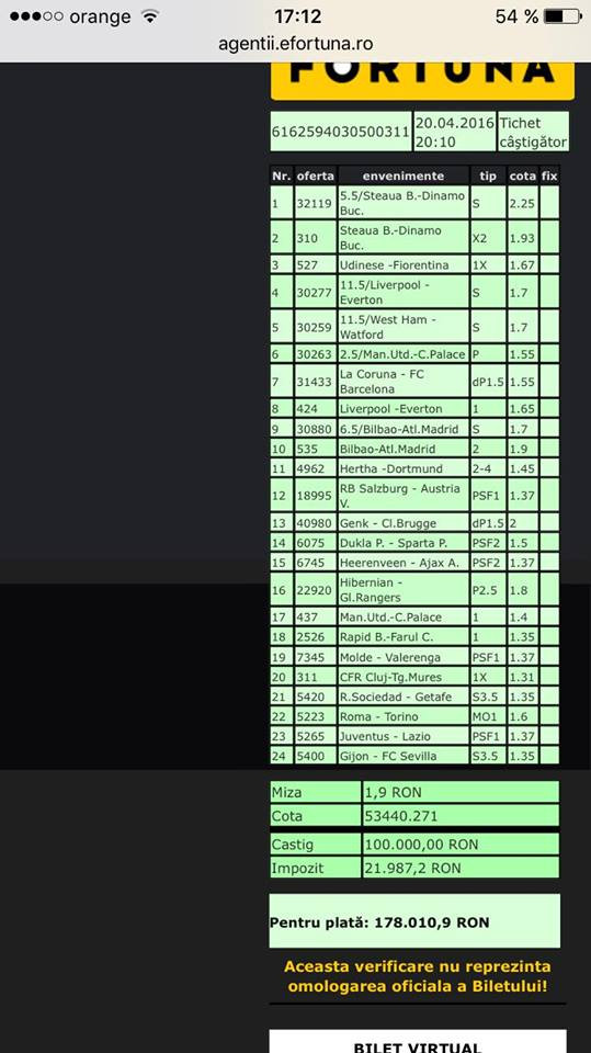 Probabil unul dintre cele mai tari bilete de pariuri pe care le-ai vazut pana acum. Un roman a dat lovitura cu 2 lei