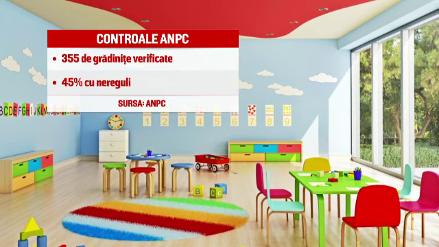 Carne expirata si mobilier periculos in gradinite. LISTA de nereguli depistatate de ANPC dupa controale in toata tara