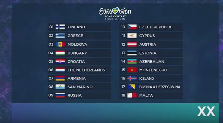 EUROVISION 2016, prima semifinala s-a incheiat. Primii zece concurenti ajunsi in finala: R. Moldova nu s-a calificat. VIDEO