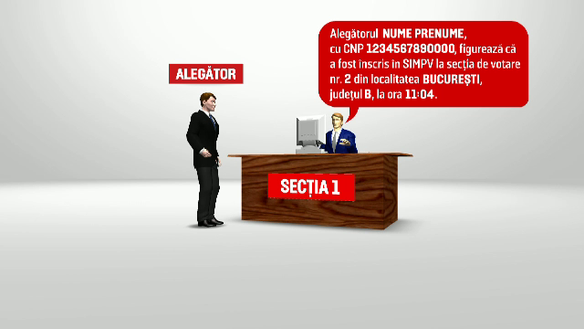 Sistemul de vot care poate preveni fraudarea scrutinului in Romania. Cum va fi verificat fiecare alegator cand merge la urne