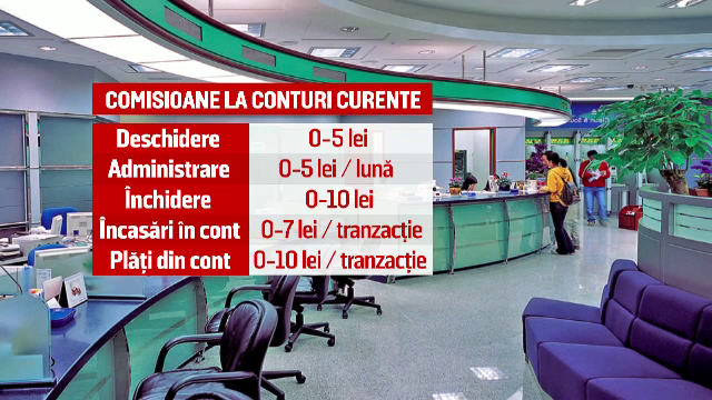 Romanii ar putea scapa de cele mai enervante comisioane ale bancilor. Cati bani pierzi in fiecare luna din contul tau