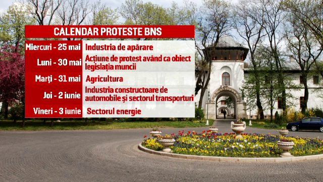 proteste sindicate