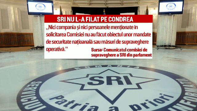 SRI: Cazul Hexi Pharma nu a fost considerat de securitate nationala. Anuntul companiei in ziua inmormantarii lui Condrea