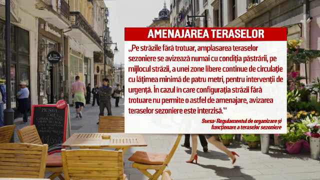 Fara muzica la terase dupa 22:00, iar nuntile sunt interzise. A fost votat noul regulament pentru Centrul Vechi din Capitala